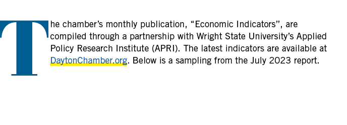 The chamber’s monthly publication, “Economic Indicators”, are compiled through a partnership with Wright State Univer...