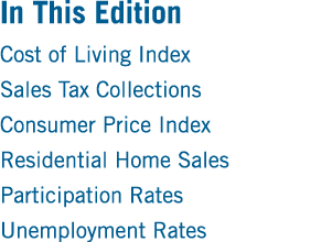 In This Edition Cost of Living Index Sales Tax Collections Consumer Price Index Residential Home Sales Participation ...