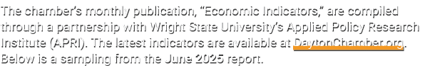 The chamber’s monthly publication, “Economic Indicators,” are compiled through a partnership with Wright State Univer...