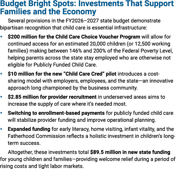 Budget Bright Spots: Investments That Support Families and the Economy Several provisions in the FY2026–2027 state bu...