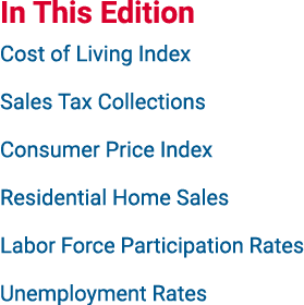 In This Edition Cost of Living Index Sales Tax Collections Consumer Price Index Residential Home Sales Labor Force Pa...