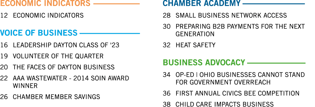 ECONOMIC INDICATORS 12 ECONOMIC INDICATORS VOICE OF BUSINESS 16 LEADERSHIP DAYTON CLASS OF '23 19 VOLUNTEER OF THE QU...