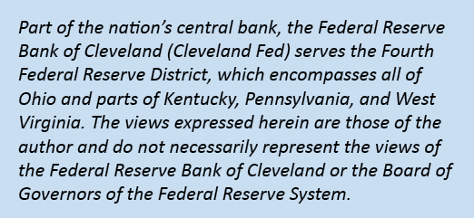Part of the nation’s central bank, the Federal Reserve Bank of Cleveland (Cleveland Fed) serves the Fourth Federal Re...