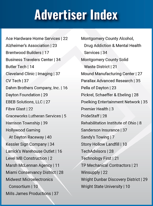 A list of businesses is displayed, including hardware stores, construction companies, and healthcare providers. AI generated content