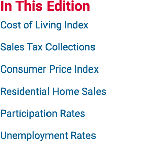 In This Edition Cost of Living Index Sales Tax Collections Consumer Price Index Residential Home Sales Participation ...