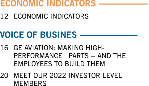 ECONOMIC INDICATORS ------------------------- 12 ECONOMIC INDICATORS VOICE OF BUSINES -------------------------------...