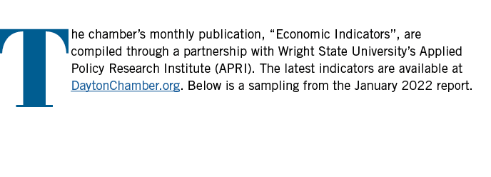 The chamber’s monthly publication, “Economic Indicators”, are compiled through a partnership with Wright State Univer...