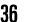36
