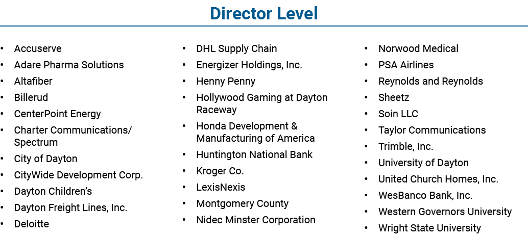 Director Level • Accuserve • Adare Pharma Solutions • Altafiber • Billerud • CenterPoint Energy • Charter Communicati...