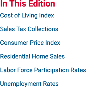 In This Edition Cost of Living Index Sales Tax Collections Consumer Price Index Residential Home Sales Labor Force Pa...