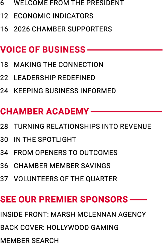 6 WELCOME FROM THE PRESIDENT 12 ECONOMIC INDICATORS 16 2026 CHAMBER SUPPORTERS VOICE OF BUSINESS 18 MAKING THE CONNEC...