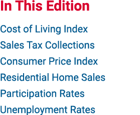 In This Edition Cost of Living Index Sales Tax Collections Consumer Price Index Residential Home Sales Participation ...