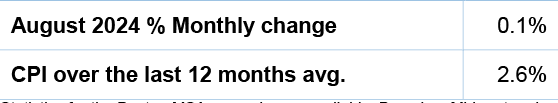 Rectangle