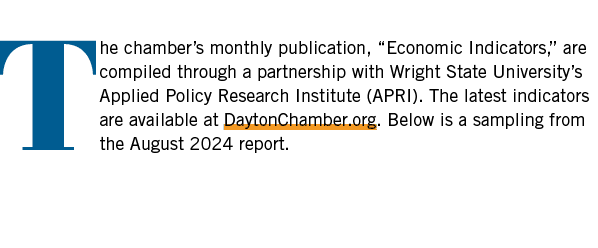 The chamber’s monthly publication, “Economic Indicators,” are compiled through a partnership with Wright State Univer...