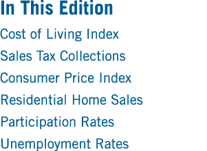 In This Edition Cost of Living Index Sales Tax Collections Consumer Price Index Residential Home Sales Participation ...