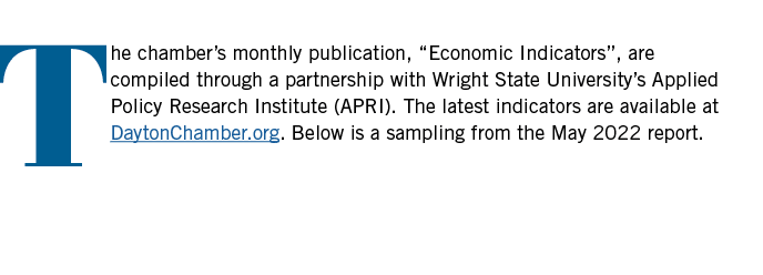 The chamber’s monthly publication, “Economic Indicators”, are compiled through a partnership with Wright State Univer...