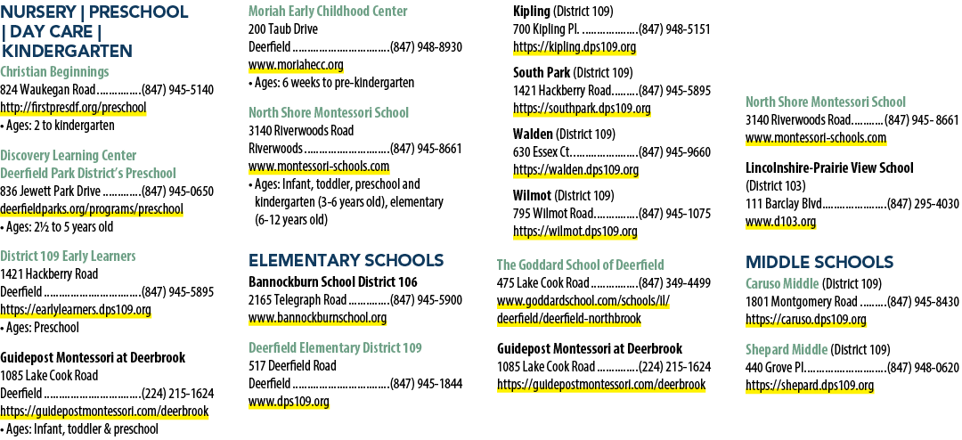 NURSERY | PRESCHOOL | DAY CARE | KINDERGARTEN Christian Beginnings 824 Waukegan Road (847) 945 5140 http://firstpresd...
