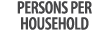 PERSONS PER HOUSEHOLD