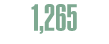 1,265