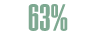 63%