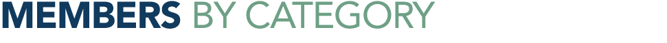members BY CATEGORY
