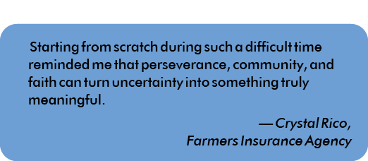Starting from scratch during such a difficult time reminded me that perseverance, community, and faith can turn uncer...