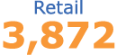 Retail 3,872