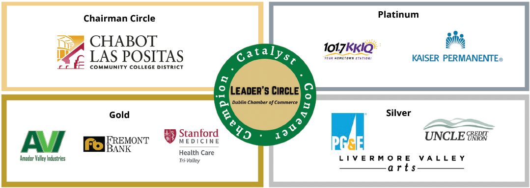 A banner advertising various companies including Kaiser Permanente, Aetna, and Chase. AI generated content