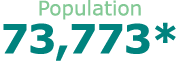Population 73,773* 