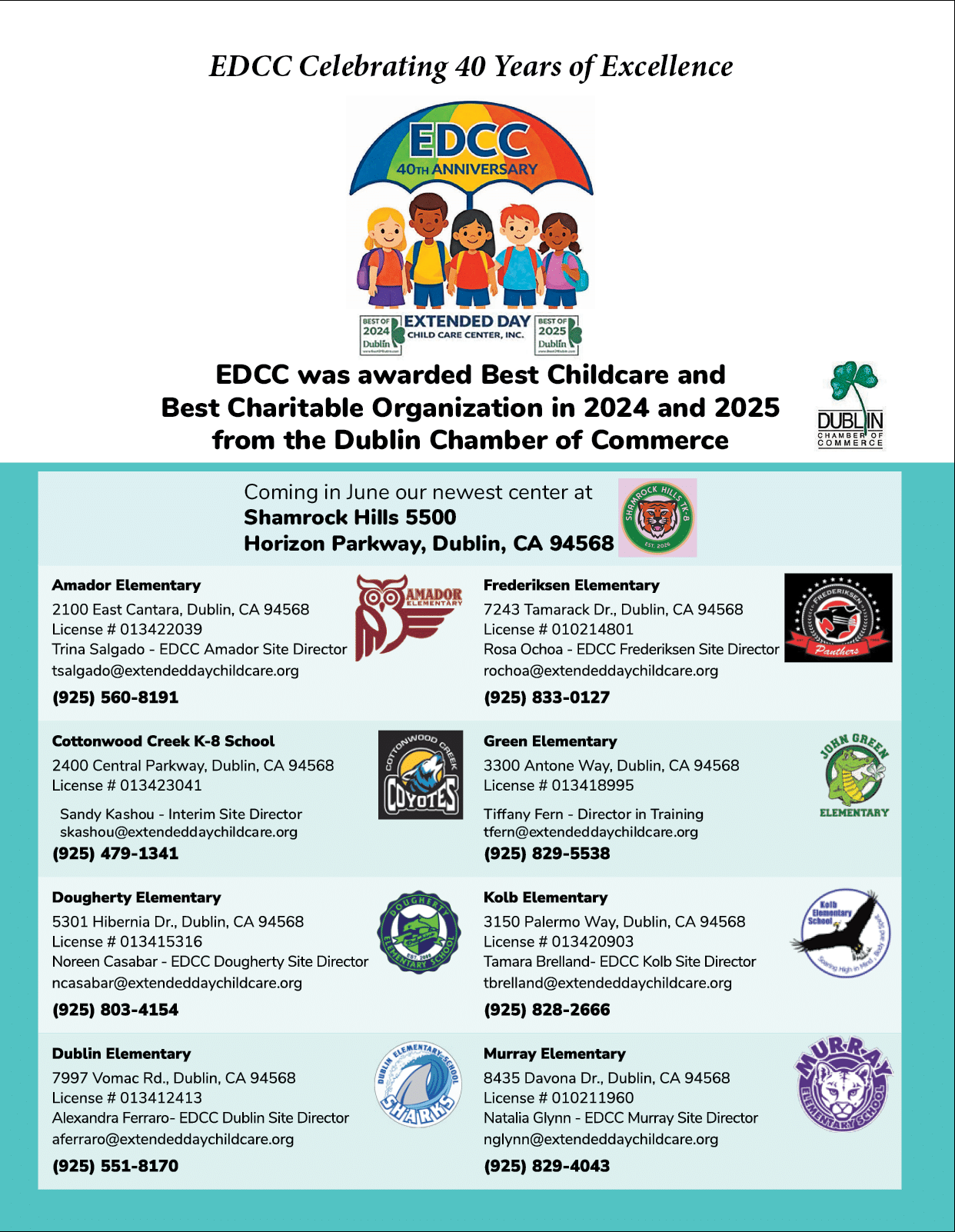 A flyer advertising the ECDC celebrating 40 years of excellence. AI generated content