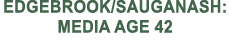 Edgebrook/Sauganash: media age 42 