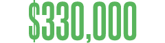 $330,000