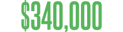 $340,000