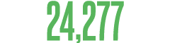 24,277