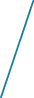 GraphicLine