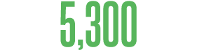 5,300