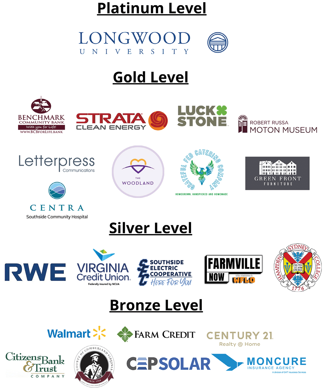 A list of logos for various companies including RWE, Longwood University, and Farm Credit. AI generated content