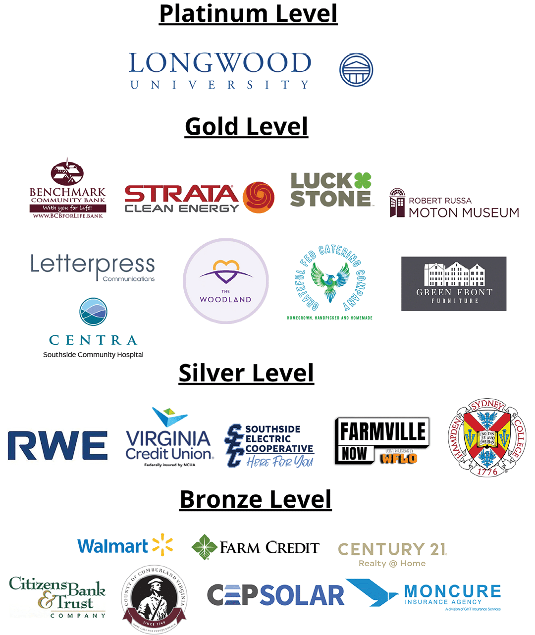 A list of logos for various companies including RWE, Longwood University, and Farm Credit. AI generated content