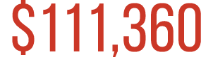 $111,360