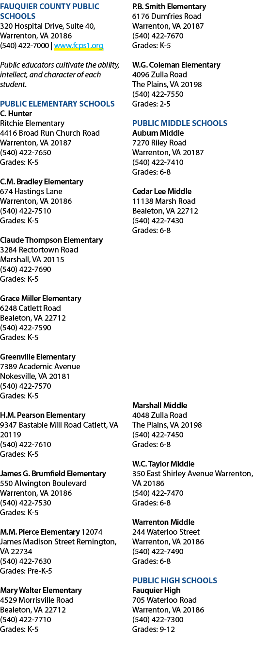 FAUQUIER COUNTY PUBLIC SCHOOLS 320 Hospital Drive, Suite 40, Warrenton, VA 20186 (540) 422 7000 | www.fcps1.org Publi...