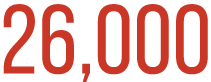 26,000