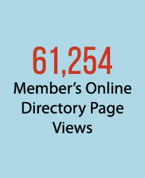 61,254 Member’s Online Directory Page Views