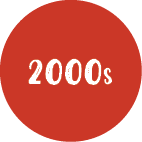 2000s
