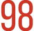 98