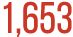 1,653