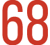 68