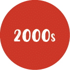 2000s