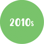 2010s