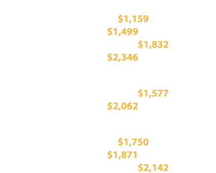 Fife Studio: Approximately $1,159 per month 1 Bedroom: Around $1,499 per month 2 Bedroom: Approximately $1,832 per mo...