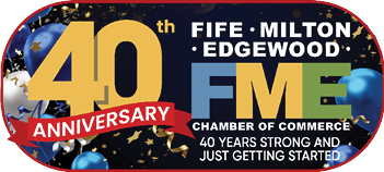 A poster celebrating 40 years of the chamber of commerce. Description generated by AI